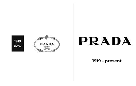 botched prada logo|Prada logo meaning.